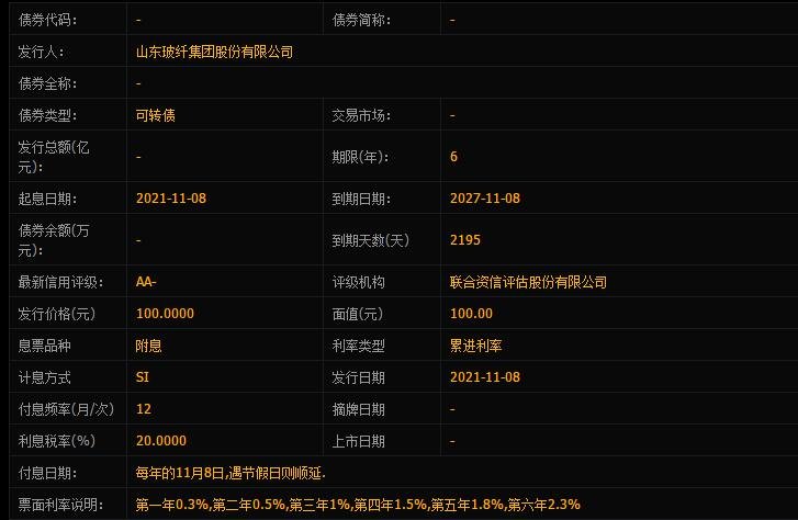 713006山玻转债申购时间，山玻转债申购信息及值得申购吗、发行方式