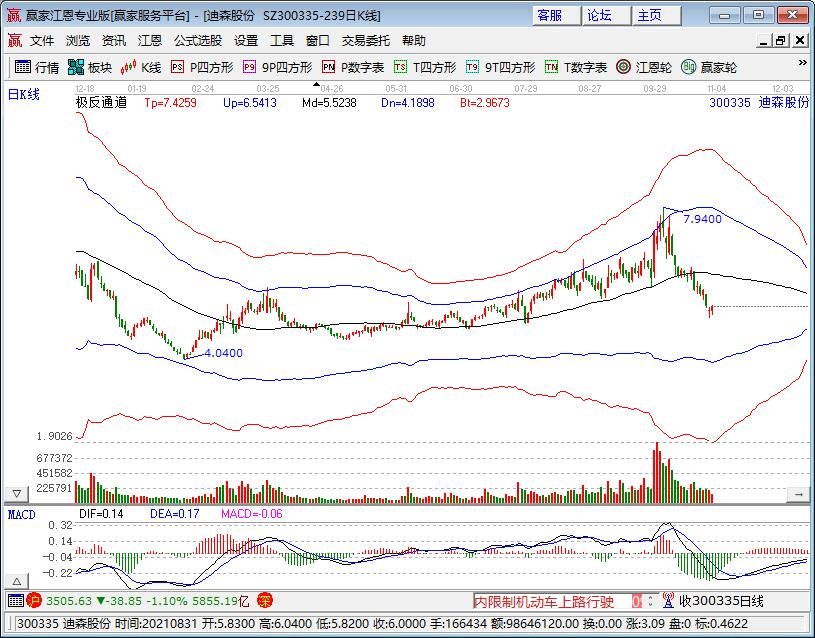 寒潮黄色预警 全国大部气温将猛跌，这次的寒潮有多厉害，寒潮来袭最突出的变化是什么