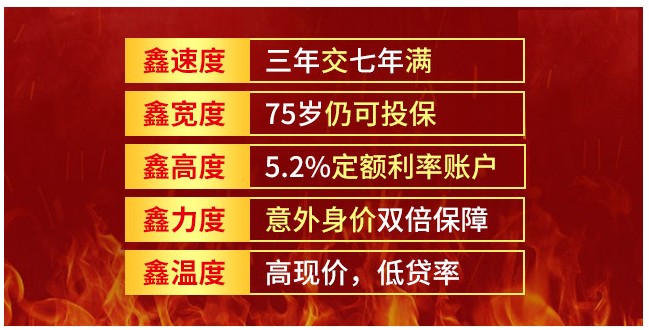 中国太平洋2022开门红,太平洋鑫享事诚庆典版怎么样?3年交+7年满期