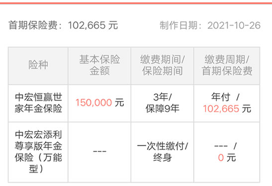 中宏人寿2022开门红,中宏恒赢世家年金险怎么样?多少钱?在哪买?