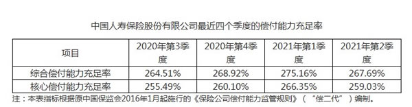 2021中国人寿鑫裕尊享年金保险怎么样?期满领取多少钱?优势
