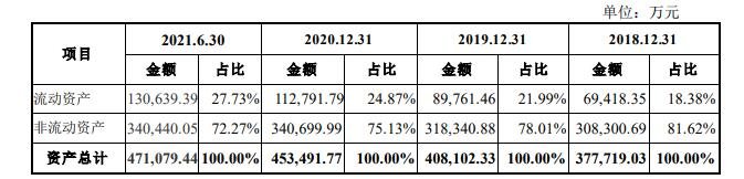 111001山玻转债价值分析，山玻转债正股情况、收益预测及行业发展趋势