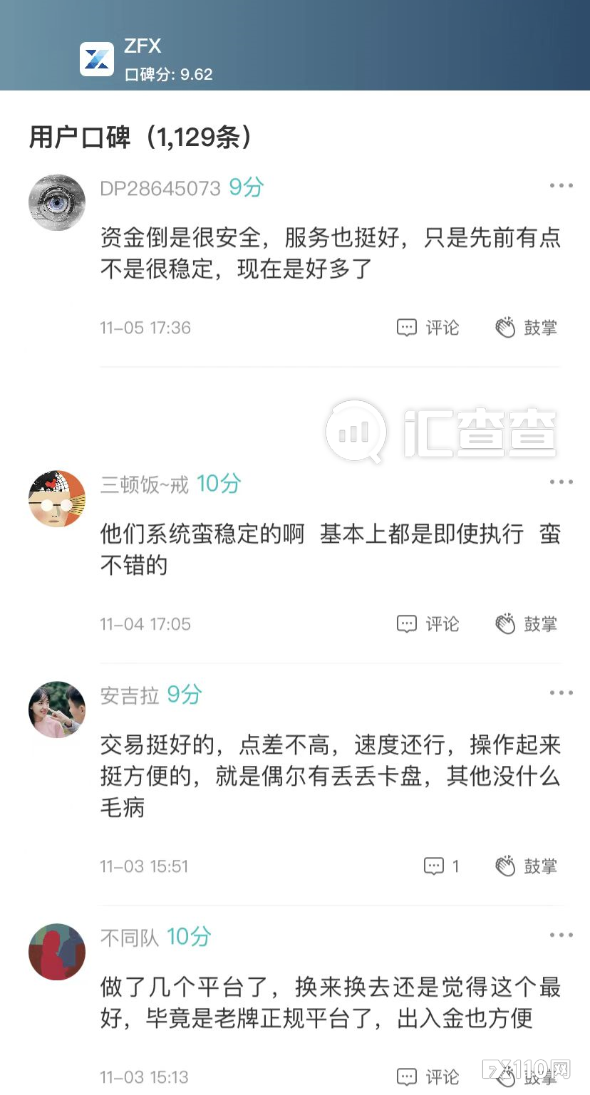 【汇查查】周榜 | 优质&垃圾平台揭晓，都是你熟悉的平台！