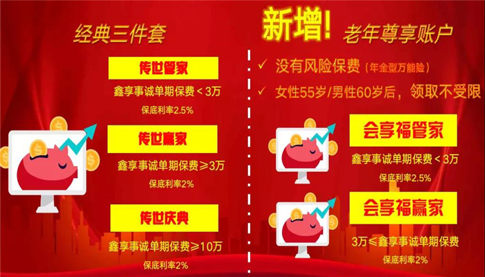 太保鑫享事诚庆典版两全保险怎么样?期满领多少钱?会坑吗?