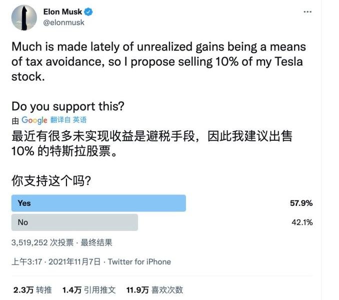 过半网友支持卖股票 马斯克回应，如何解读，目前马斯克的资产是多少，特斯拉概念股有哪些龙头股