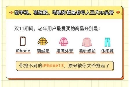 老年人网购排名第一是手机究竟是怎么回事，老年人网购的现状及网络购物概念股票有哪些