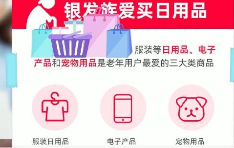 老年人网购排名第一是手机究竟是怎么回事，老年人网购的现状及网络购物概念股票有哪些
