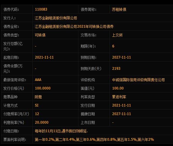 733901苏租转债申购时间，苏租转债申购信息及值得申购吗、发行方式