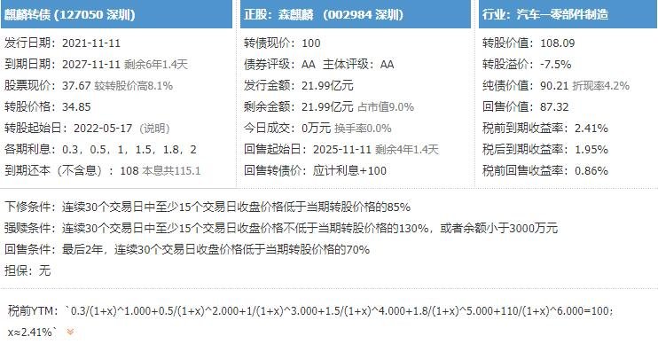 麒麟发债中签号公布，127050麒麟发债中签率是多少及麒麟中签能赚多少钱