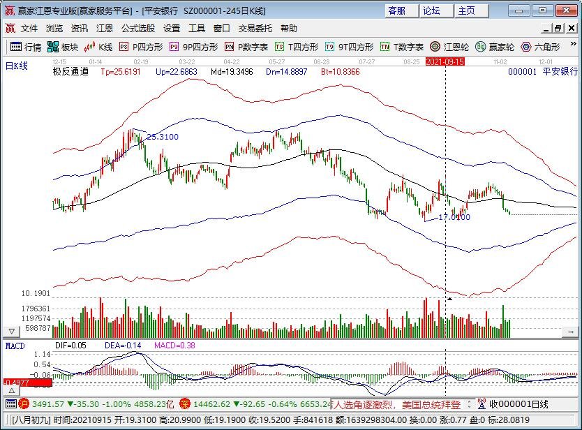 深圳上市公司突破500家，其总市值是多少，深圳上市公司有什么特点
