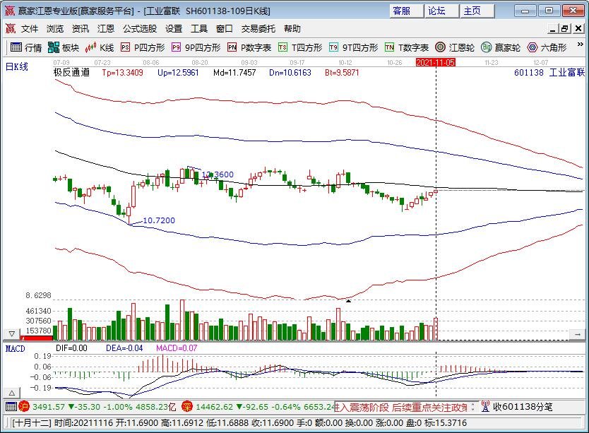 全球机器人销量再创纪录，预计会有多少销量，机器人概念股有哪些