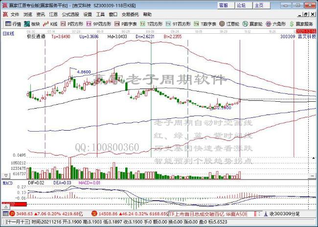 北交所开市进入倒计时 概念股持续拉升