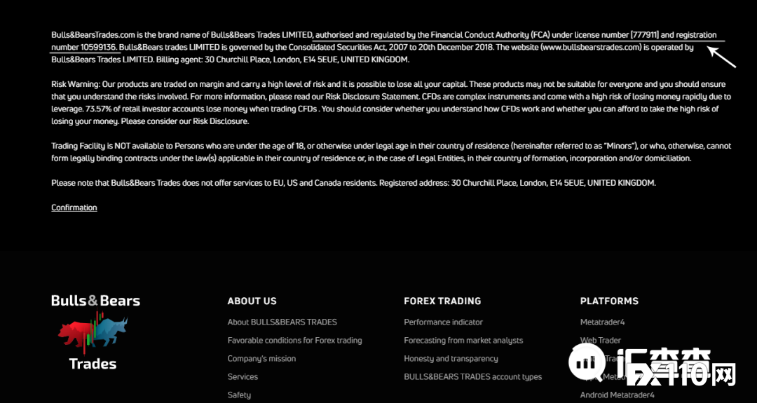 【汇查查】FCA黑名单更新，11月上旬新增21家未授权平台