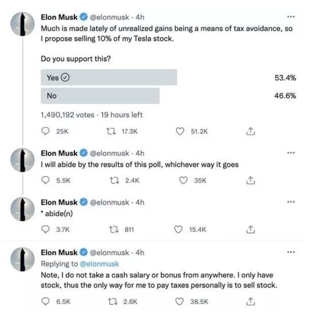 特斯拉2天1.3万亿市值灰飞烟灭，究竟是什么情况，为什么特斯拉股价会出现下跌