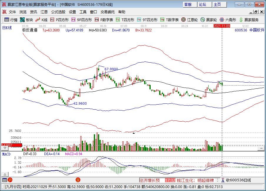腾讯第三季度营收1424亿元，主要来自哪些方面，腾讯投资了哪些公司