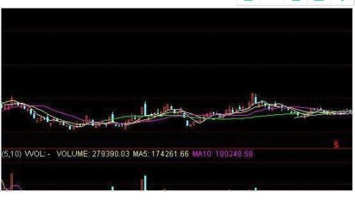 股票利空还涨停？对待利空消息的票如何处理