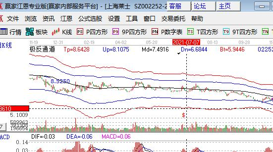 治疗老年痴呆的股票都有哪些