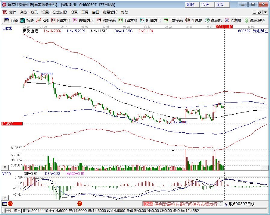 中国适婚男比女多1752万，男性婚姻压力是否增大，男女比例失衡对社会有什么影响