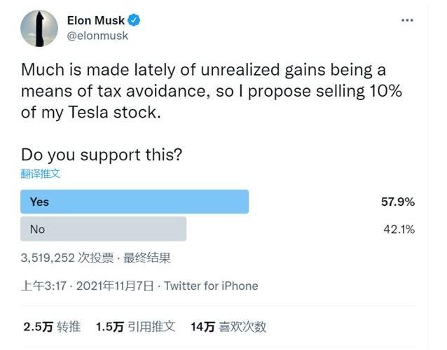 特斯拉CEO马斯克出售部分股票是因为什么，马斯克还有多少特斯拉股票，特斯拉的销量怎么样