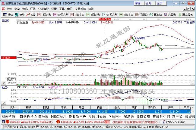 北交所开市将至 券商纷纷调整布局