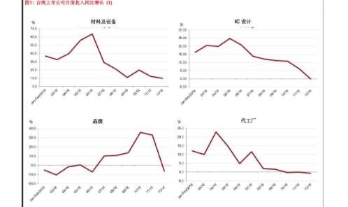 科创板股票在哪个交易所?交易规则是什么？