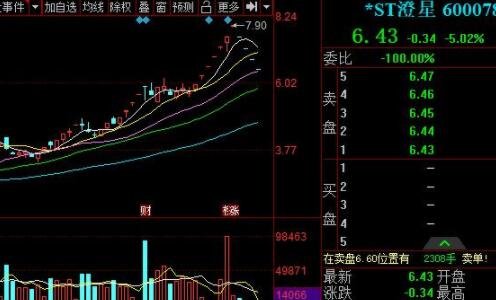 股票可以不st直接退市吗？退市的股票怎么处理？