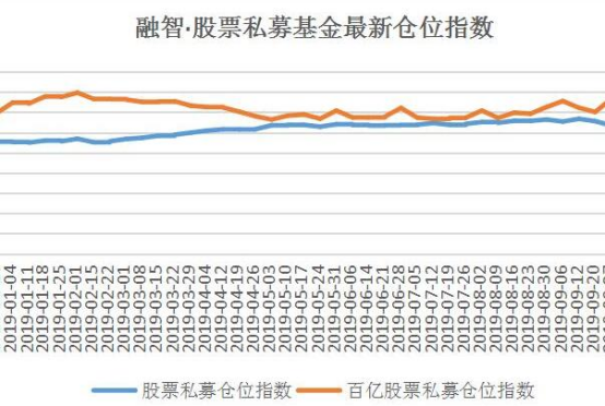 股票中的私募是什么,公募好还是私募好