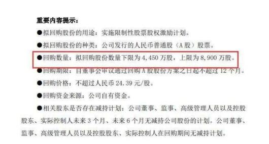 股票回购注销，正、逆回购方式