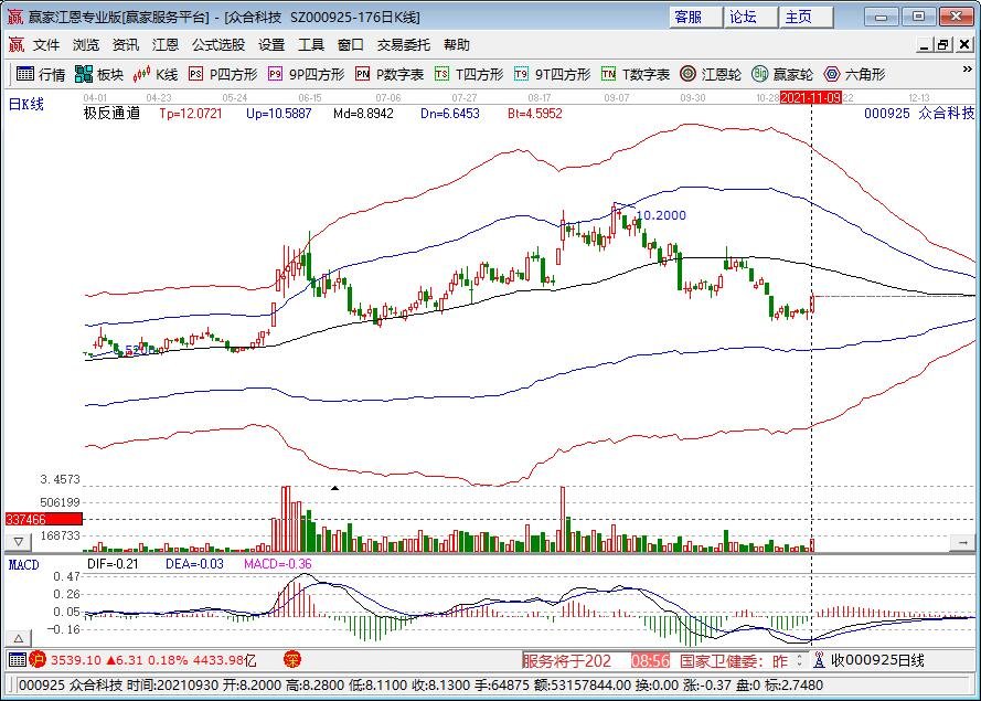 腾讯抖音商谈对等开放，具体是什么情况，抖音具有哪些优势
