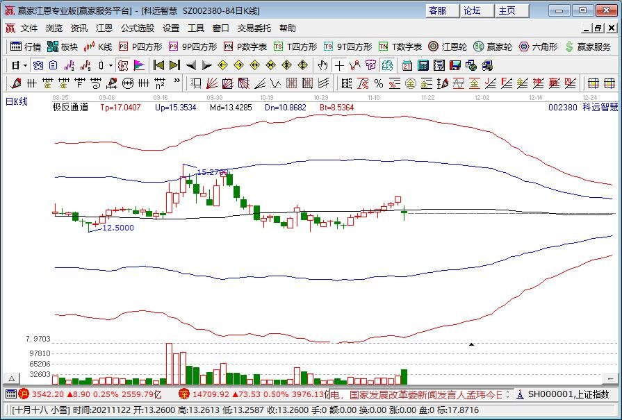 上市公司2.95亿存款莫名被质押，什么是质押？和抵押有什么不同？