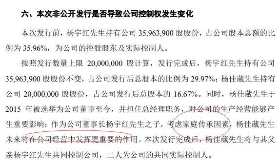 宇晶股份拟向实控人之子定增3.42亿元股票：暗示为接班做准备 二股东解禁就套现