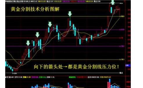 股票分割会使发行在外的股票总额变化吗，股票拆分的好处是什么？