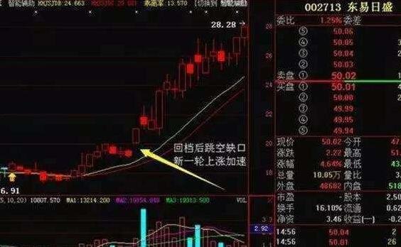 中国最牛的股票高手是谁？我国炒股票赚得最多的人是谁？