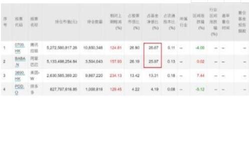 发行股票的溢价收入怎么计算？溢价发行是好是坏？