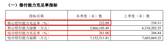 2022人保开门红!2022人保卓越金生年金险怎么样?靠谱吗?条款解读