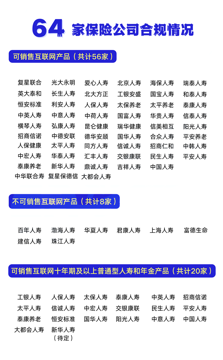 2022人保开门红!2022人保卓越金生年金险怎么样?靠谱吗?条款解读