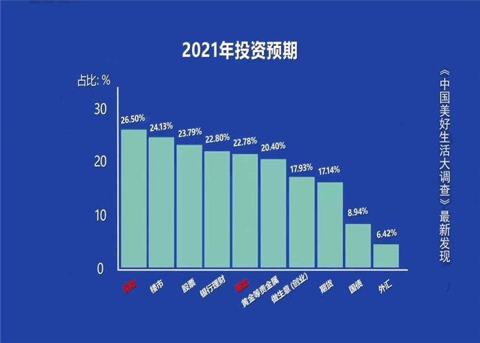年内1221家银行网点关门,我们的钱该怎么办?保险理财可靠吗?