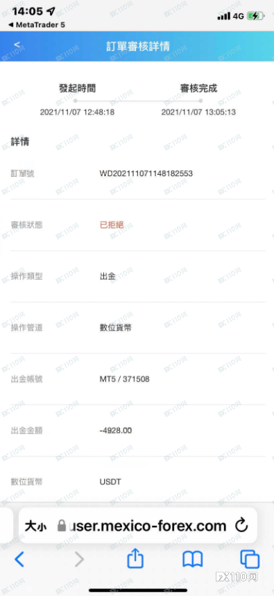 避坑！多人在Mexico平台无法出金，平台仍在行骗中！