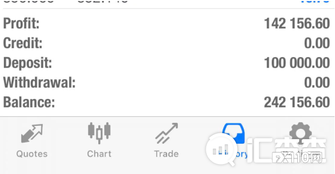 【汇查查曝光】细扒VP Markets前世今生：三度换壳，练就分身术