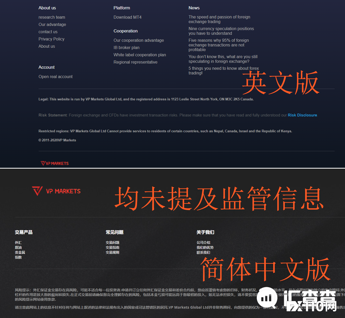 【汇查查曝光】细扒VP Markets前世今生：三度换壳，练就分身术