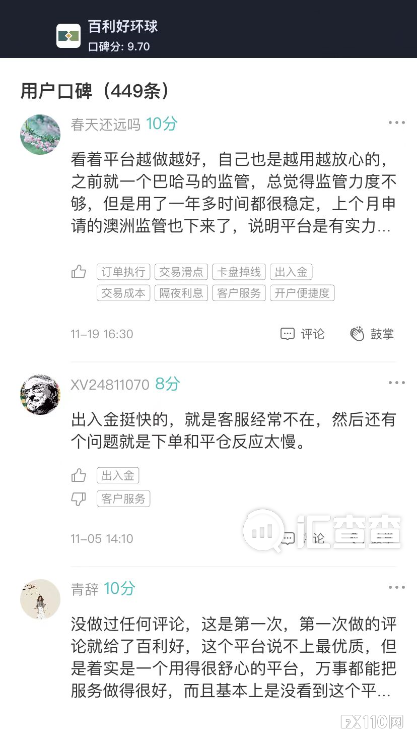 【汇查查】拼硬核，用户选出了10家最棒的平台