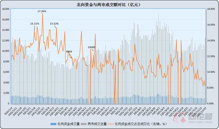 A股夜报：王传福喊话“缺芯” 半导体板块闻讯大涨！锂价上攻持续机构看好第三轮涨价潮