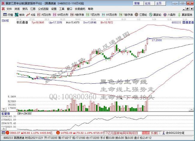 东北证券：予圆通速递“增持”评级 目标价22.77元