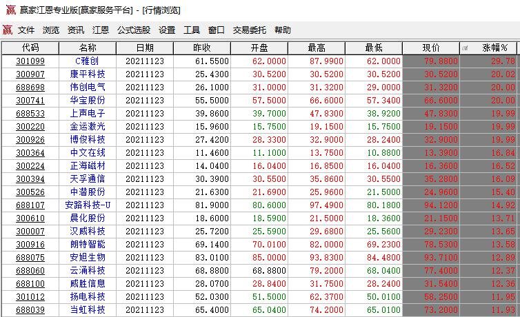 买股票有钱赚吗？抱着一定要在股市中赚钱的想法会怎样  　　