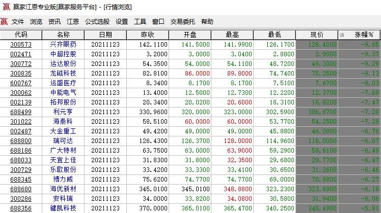 买股票有钱赚吗？抱着一定要在股市中赚钱的想法会怎样  　　