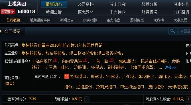 零基础怎么学股票？投资股票需要具备哪些能力才能赚钱  　　