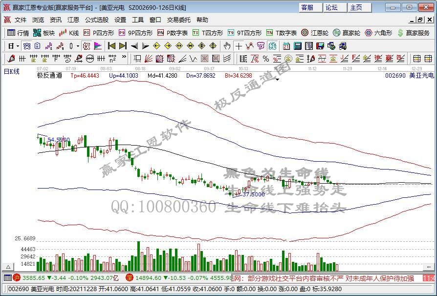 美亚光电推慷慨股票激励的B面：考核指标只考营收不考核利润