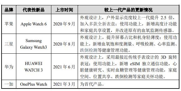 127049华兴转债中签号是多少及华兴转债债券评级，华兴转债公司如何