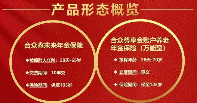 合众人寿2022年开门红,合众人寿鑫未来年金险怎么样?在哪买?