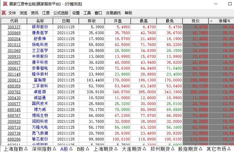 买股票看运气吗？为什么？买股票最重要的是什么  　　
